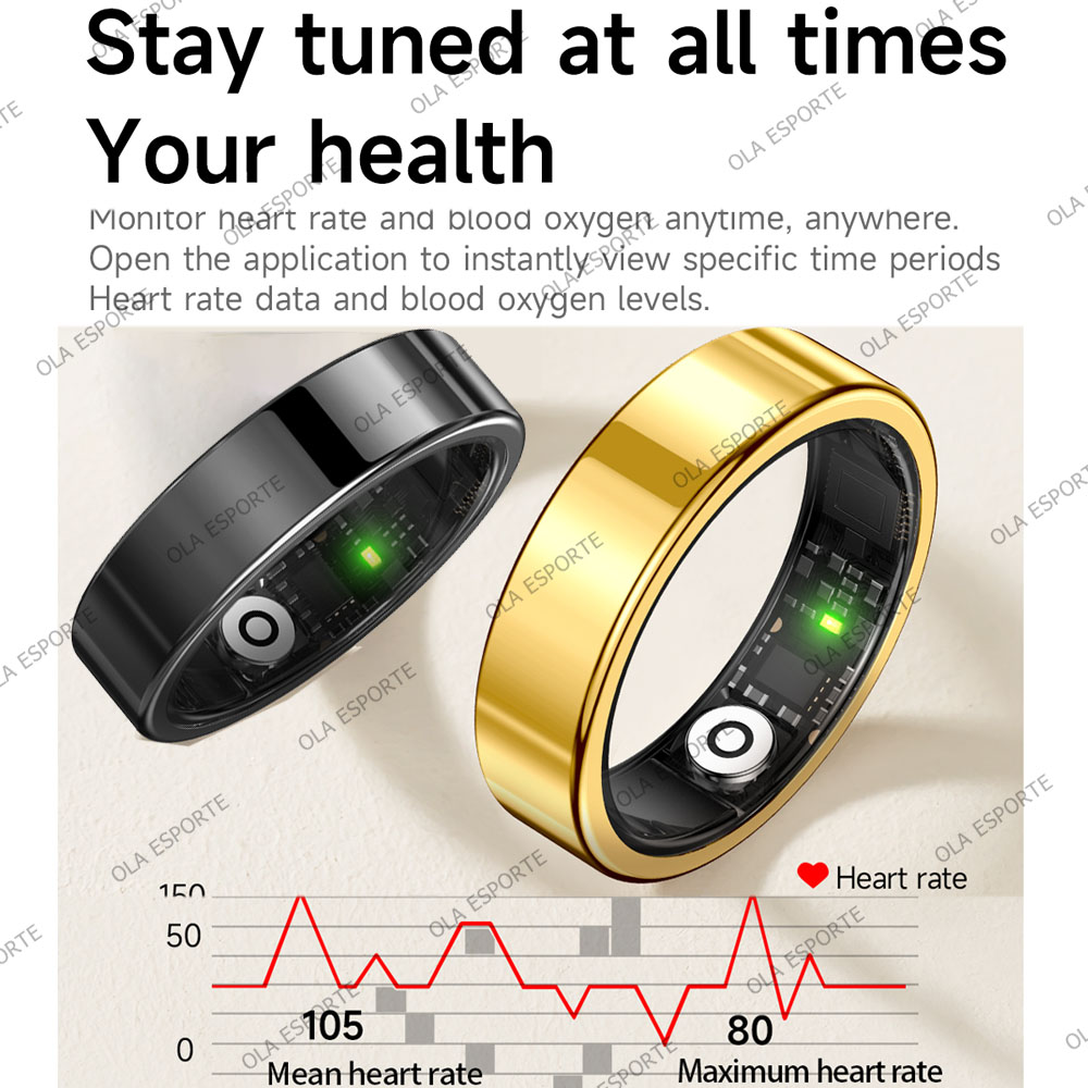 2026 neue Smart Ring Herzfrequ – Smart Home Trainer Bewertung und Preis