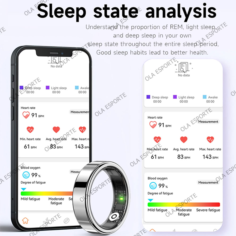 2026 neue Smart Ring Herzfrequ – Smart Home Trainer Bewertung und Preis