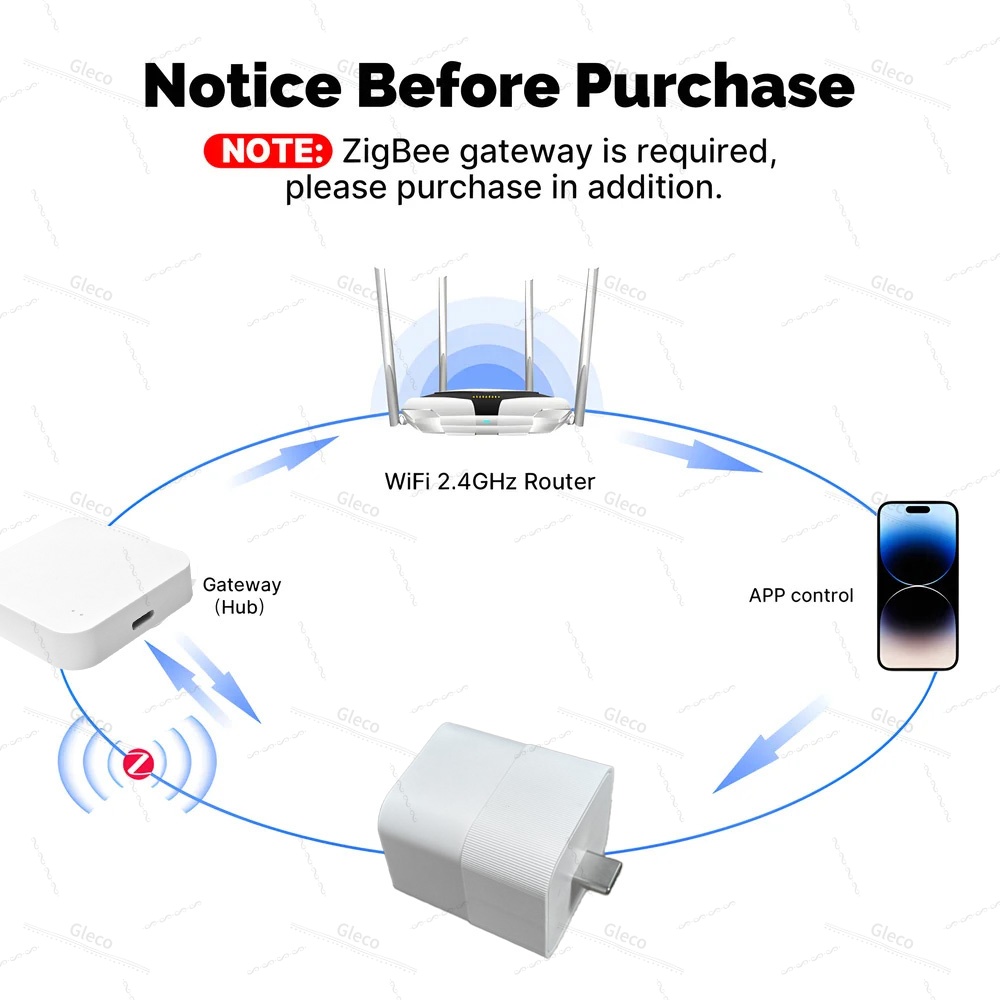 Tuya Zigbee USB-Adapter Schalt – Smart Home Z Wave Bewertung und Preis