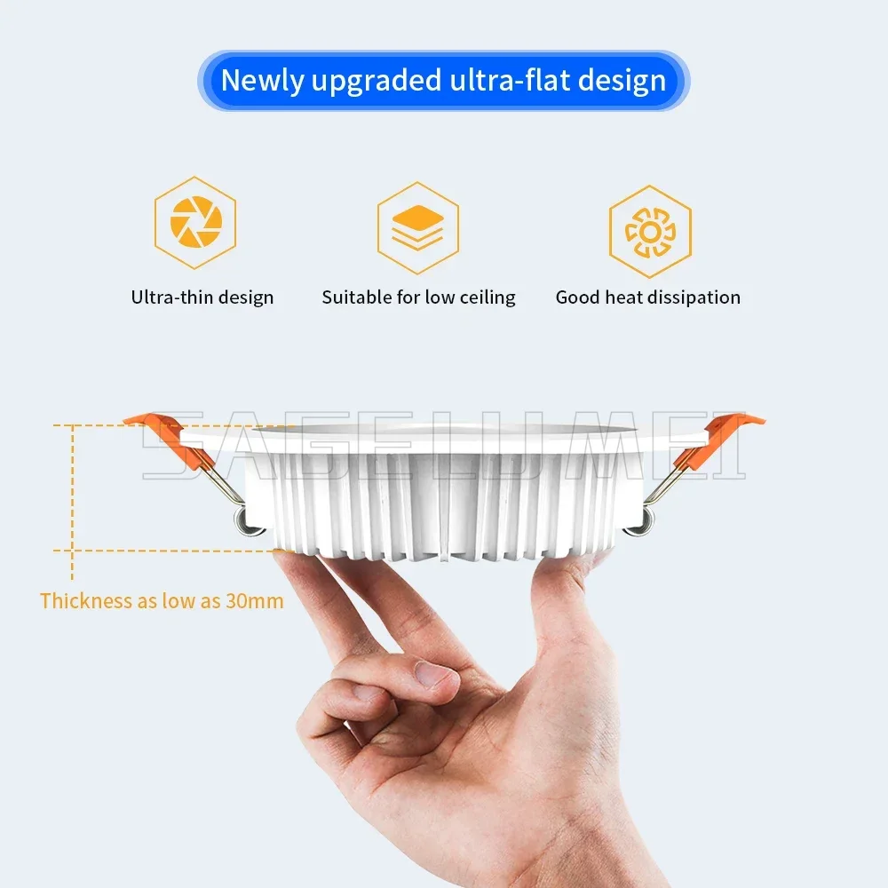 ZigBee3.0 LED Ultradünnes Down – Alexa Compatible Bulb Bewertung und Preis