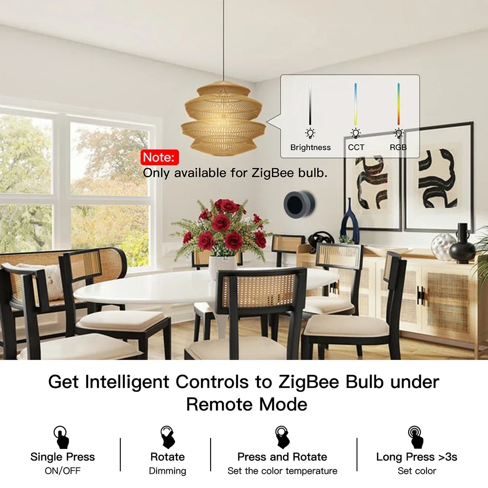 MOES Tuya ZigBee Smart Knob Sw – Smart Home Z Wave Bewertung und Preis