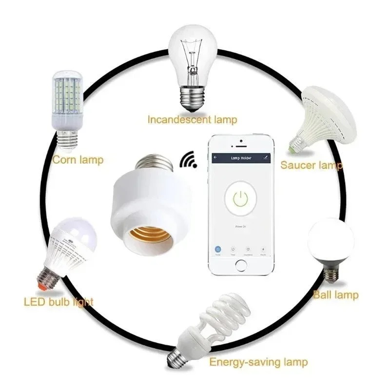 Tuya WIiFi BL E27 Sockel Smart – Alexa Compatible Bulb Bewertung und Preis