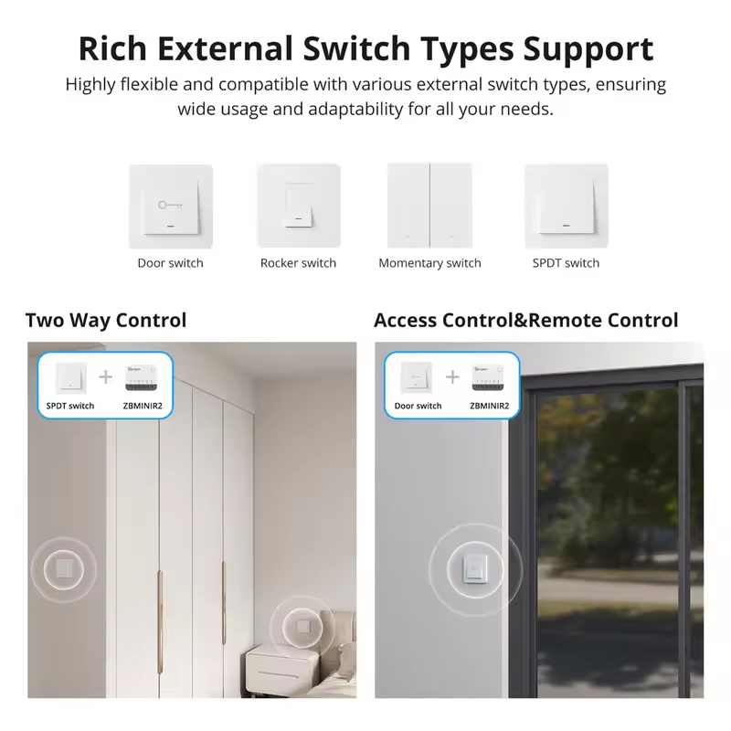 SONOFF Extreme Zigbee Smart ZB – Smart Home Z Wave Bewertung und Preis