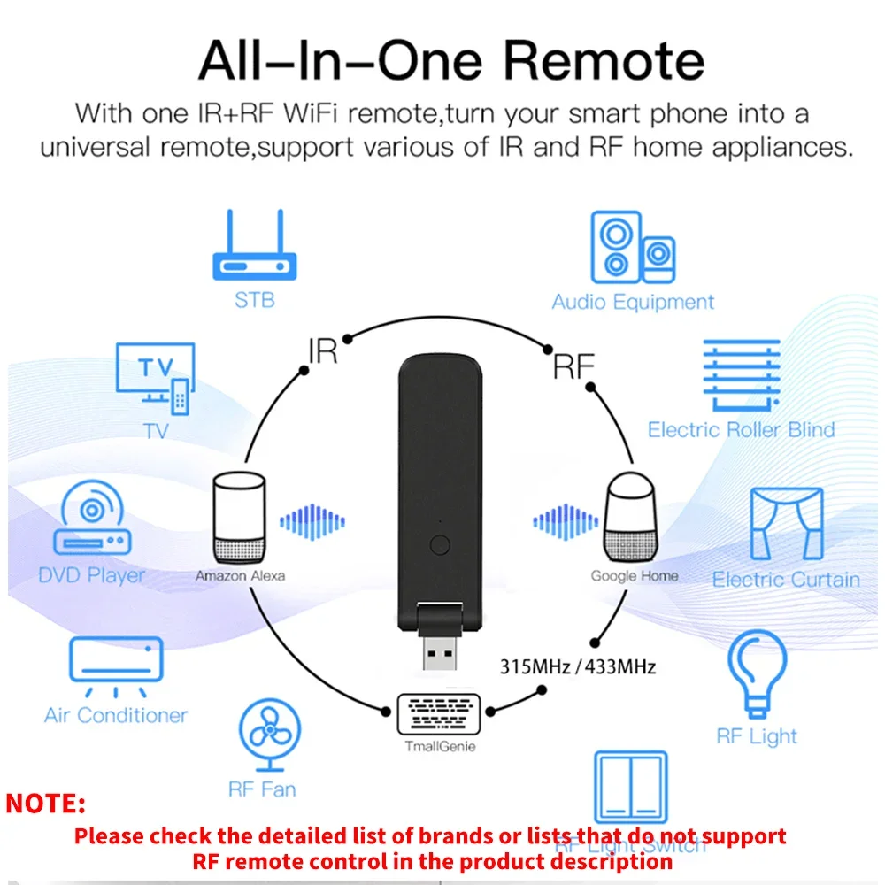 Tuya Smart RF IR Fernbedienung – Smart Home Lg Bewertung und Preis