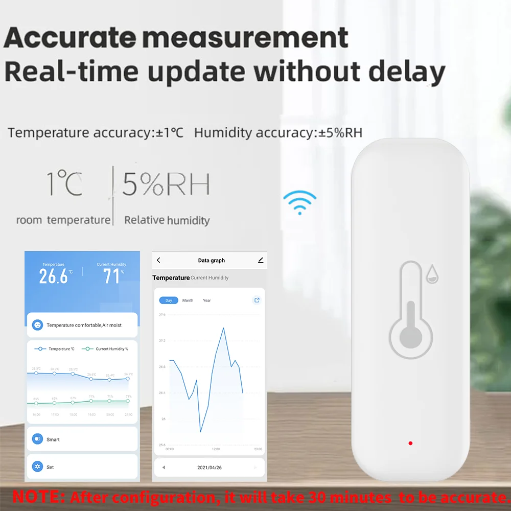 1 ~ 4 stücke Tuya WiFi Tempera – Smart Home Yandex Bewertung und Preis