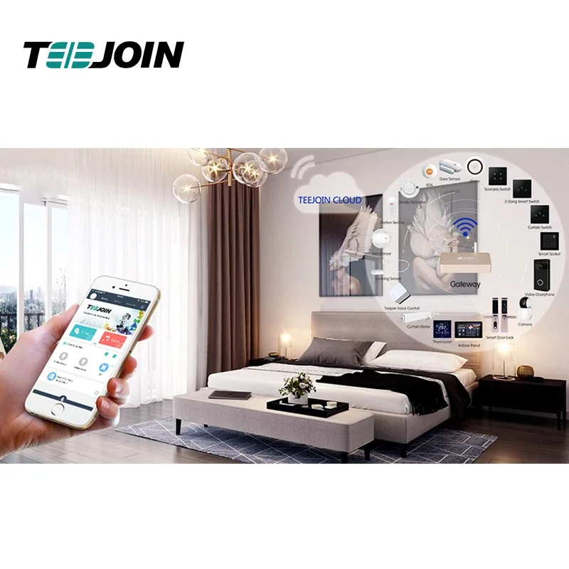 KNX EIB Smart Home Security Sy – Smart Home Knx Bewertung und Preis