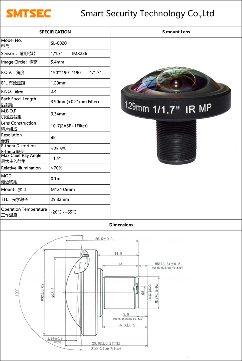 1,29mm 1/1,7