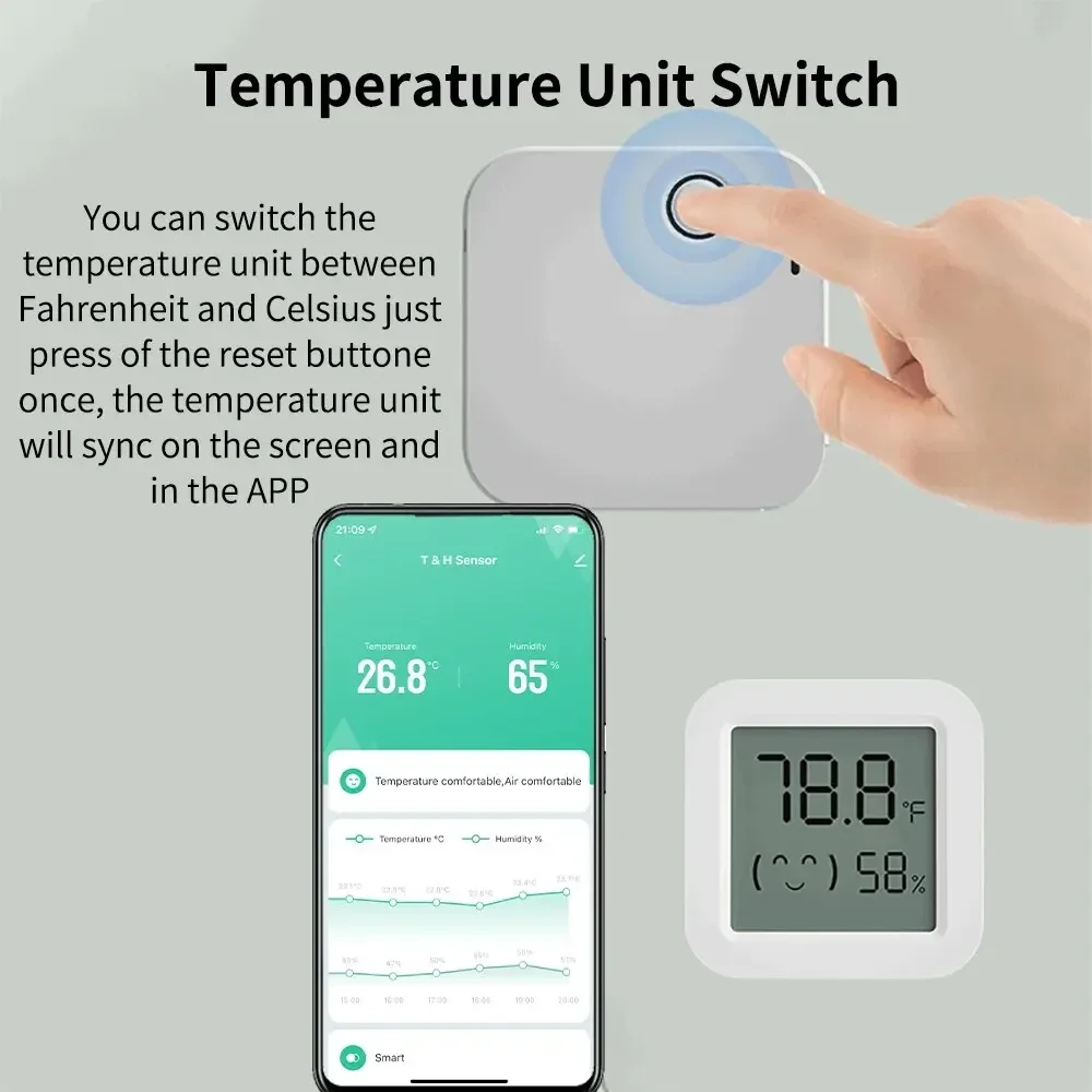 Zigbee 3.0 Temperatur- und Feu – Smart Home Yandex Bewertung und Preis