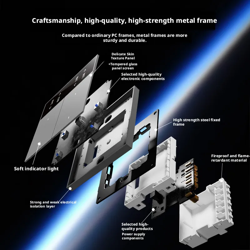 Tuya App Intelligenter Steueru – Smart Home Z Wave Bewertung und Preis