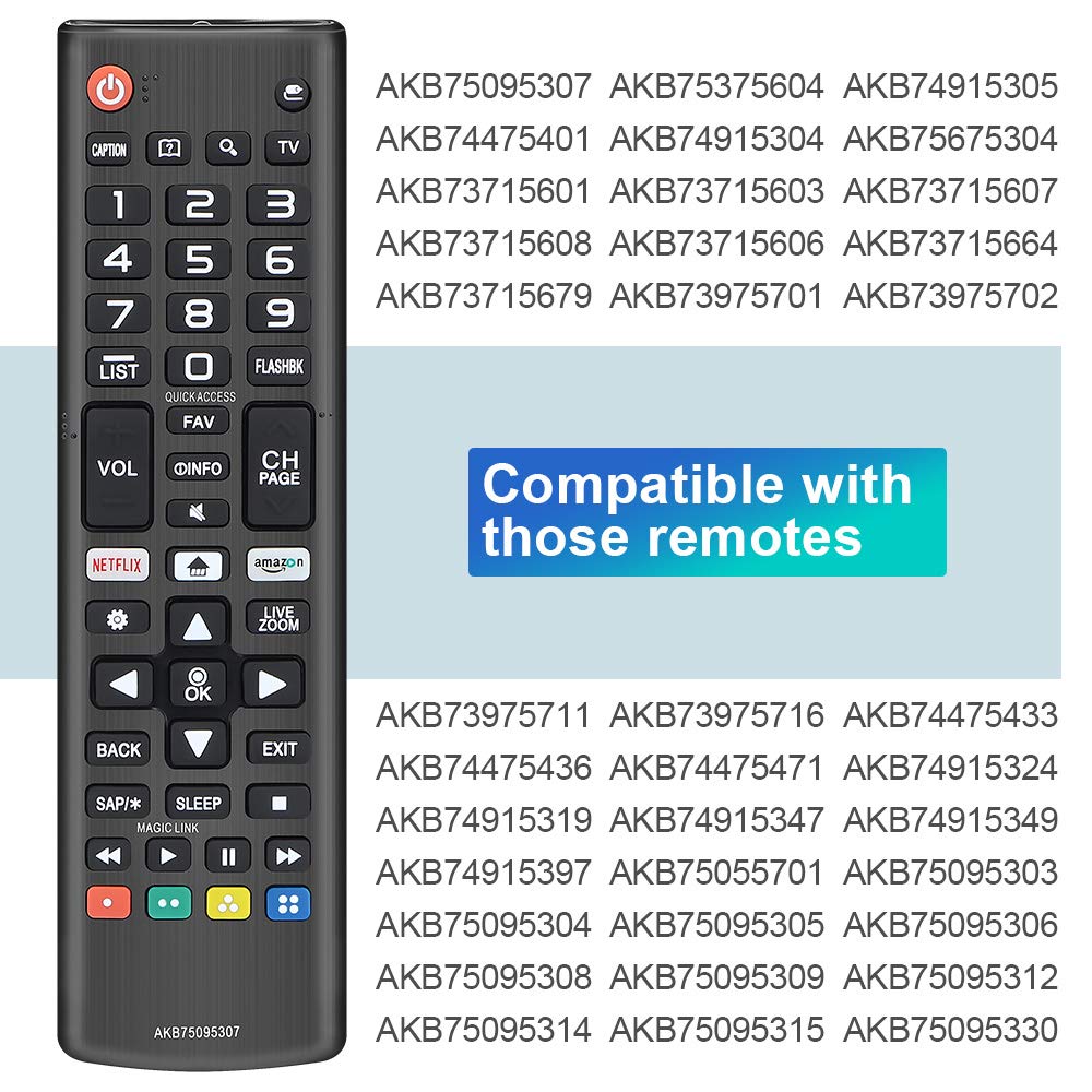 Smart Life ZigBee Drucktastens – Smart Home Zigbee Bewertung und Preis