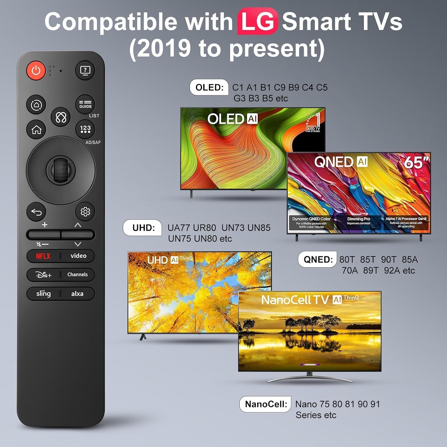 Magische Fernbedienung für LG  – Smart Home Lg Bewertung und Preis