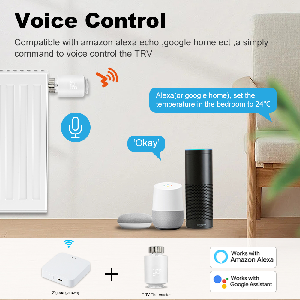 Smart ZigBee.30 TRV Thermostat – Smart Home Yandex Bewertung und Preis