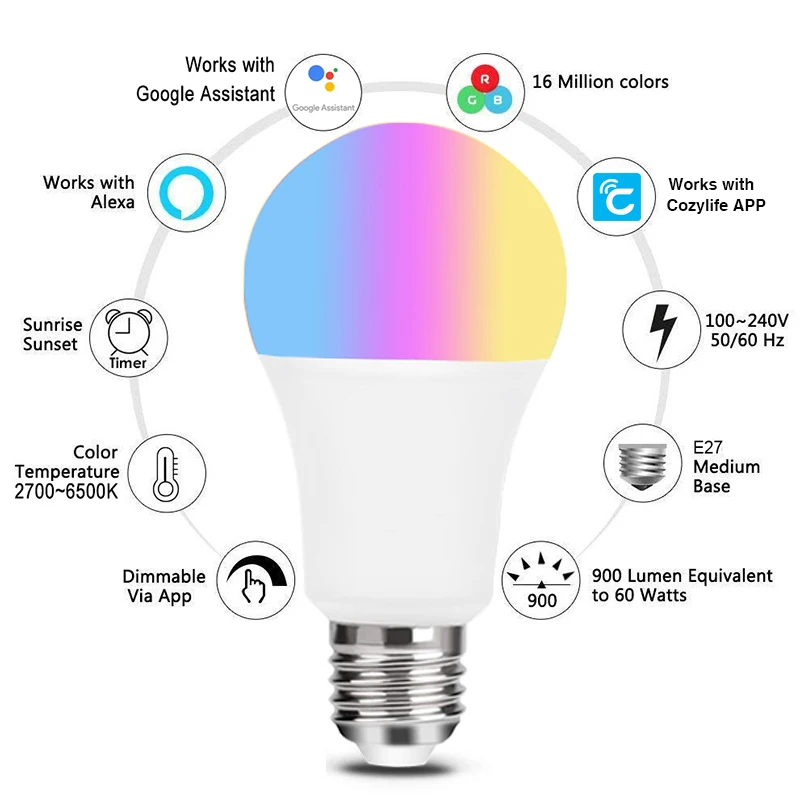 9W WiFi Homekit Licht Lampe E2 – Alexa Compatible Bulb Bewertung und Preis