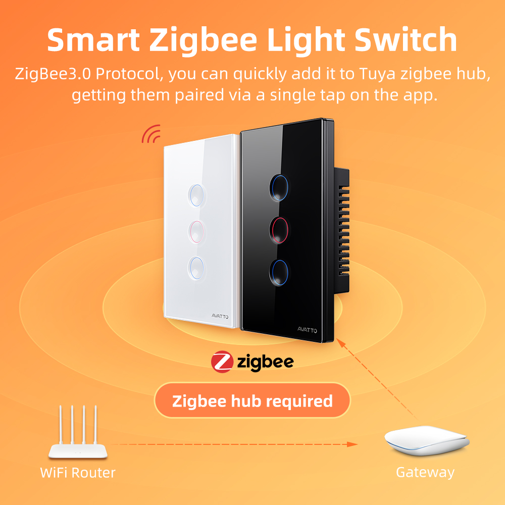 AVATTO 1/2/3/4-fach ZigBee Sma – Smart Home Zigbee Bewertung und Preis