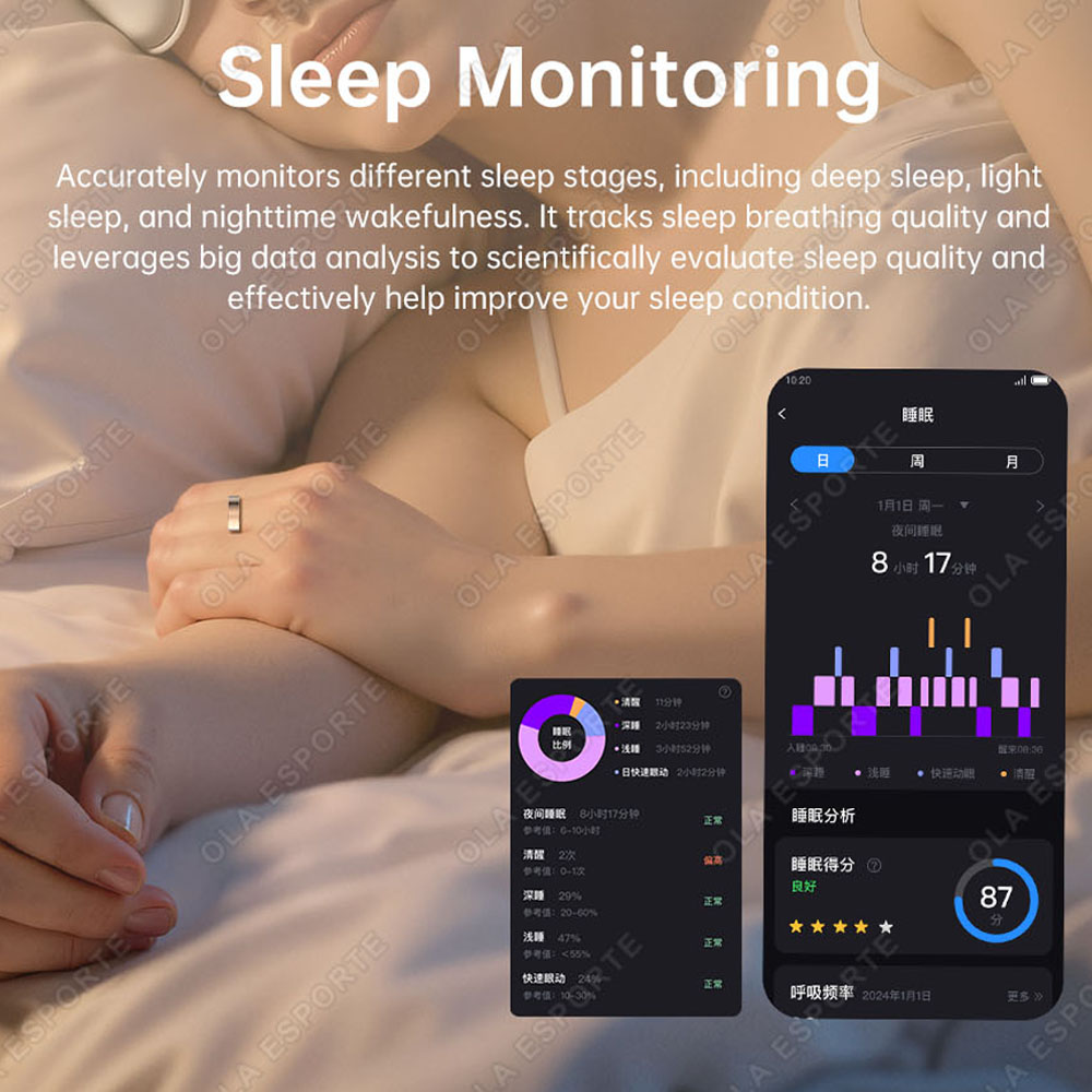 Verbesserter Vibrations-Alarm  – Smart Home Trainer Bewertung und Preis