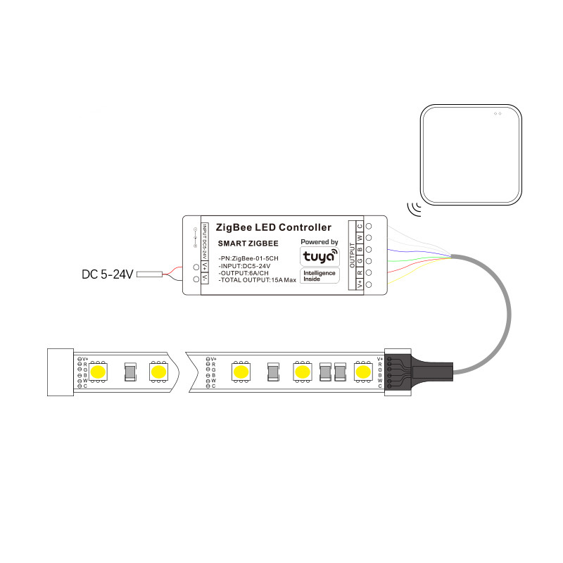 Tuya Zigbee LED Controller Sma – Alexa Compatible Bulb Bewertung und Preis