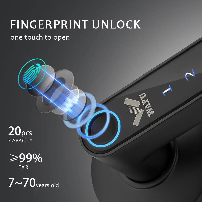 WAFU 016 Fingerprint Smart Tür – Airbnb Smart Home Bewertung und Preis