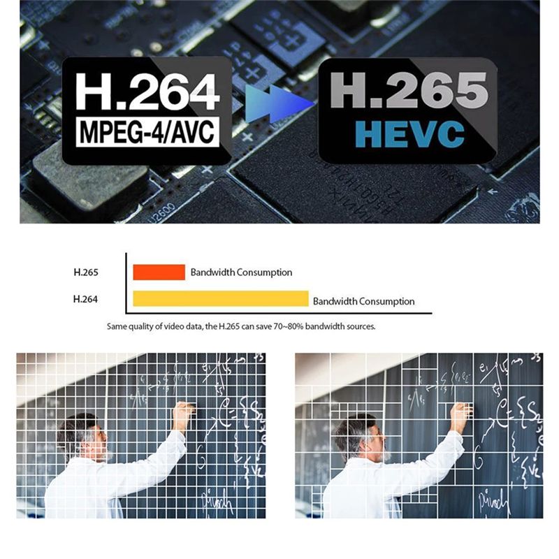 B68C Xmeye 4K 8CH POE NVR 8-Ka – Security Ip Camera Bewertung und Preis