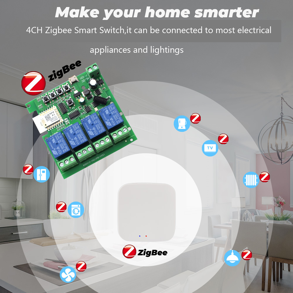 Tuya 4-Kanal Zigbee Schaltrela – Smart Home Zigbee Bewertung und Preis