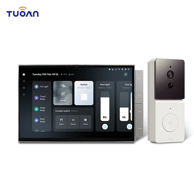2026 2025 Neuerscheinung WLAN  – Smart Home Zigbee Bewertung und Preis