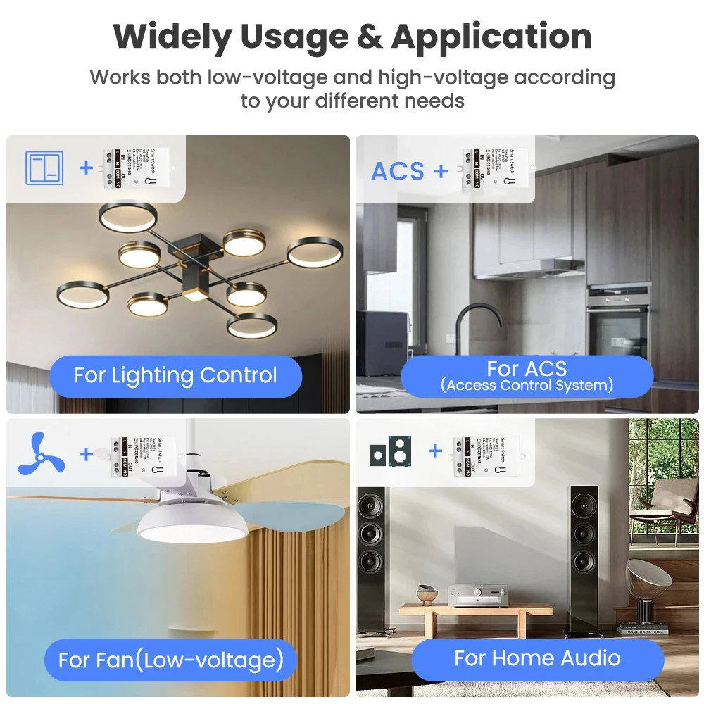 Tuya ZigBee Smart Switch Modul – Smart Home Zigbee Bewertung und Preis