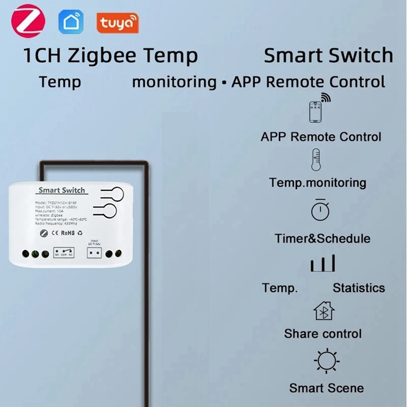 FULL-Tuya Smart Zigbee-Schalte – Smart Home Z Wave Bewertung und Preis