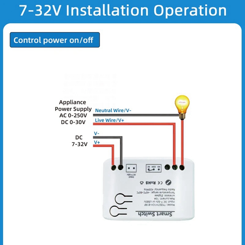 FULL-Tuya Smart Zigbee-Schalte – Smart Home Z Wave Bewertung und Preis