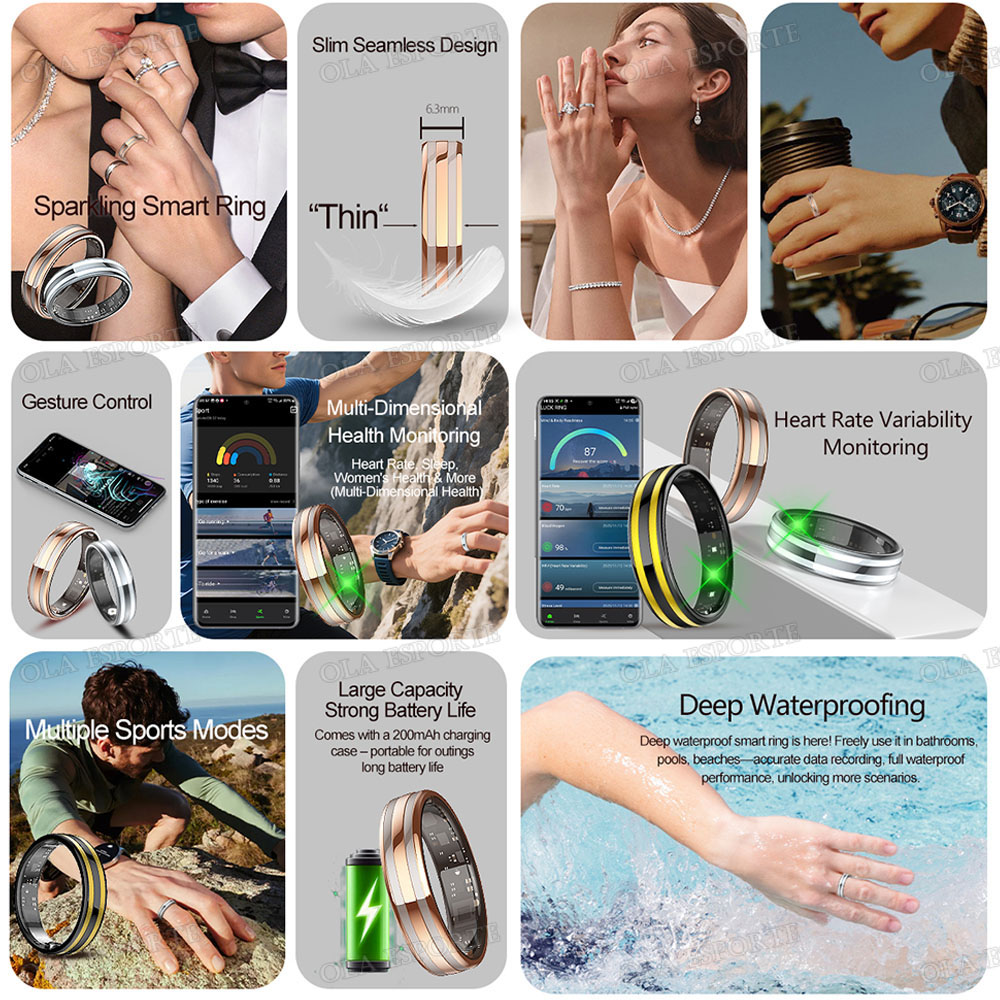 Gestenerkennung Smart Ring Ges – Smart Home Trainer Bewertung und Preis