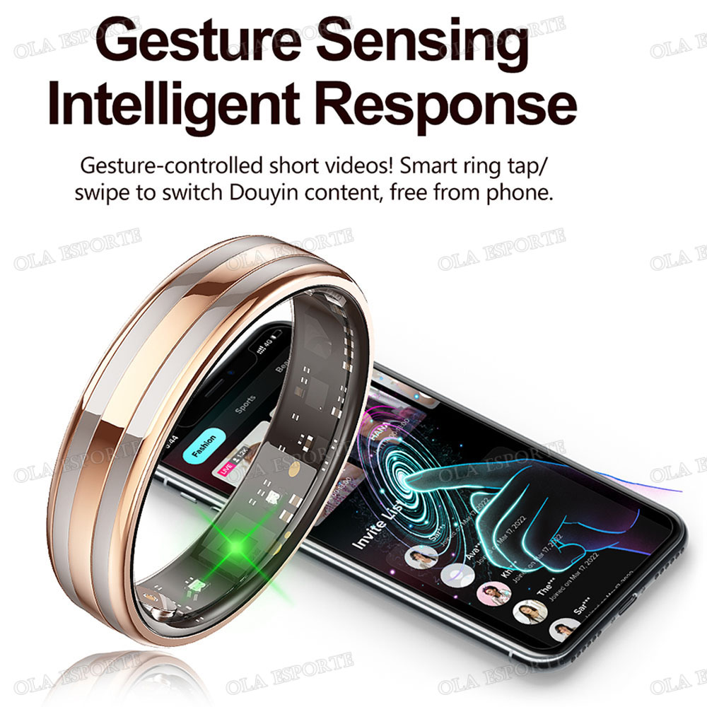 Gestenerkennung Smart Ring Ges – Smart Home Trainer Bewertung und Preis