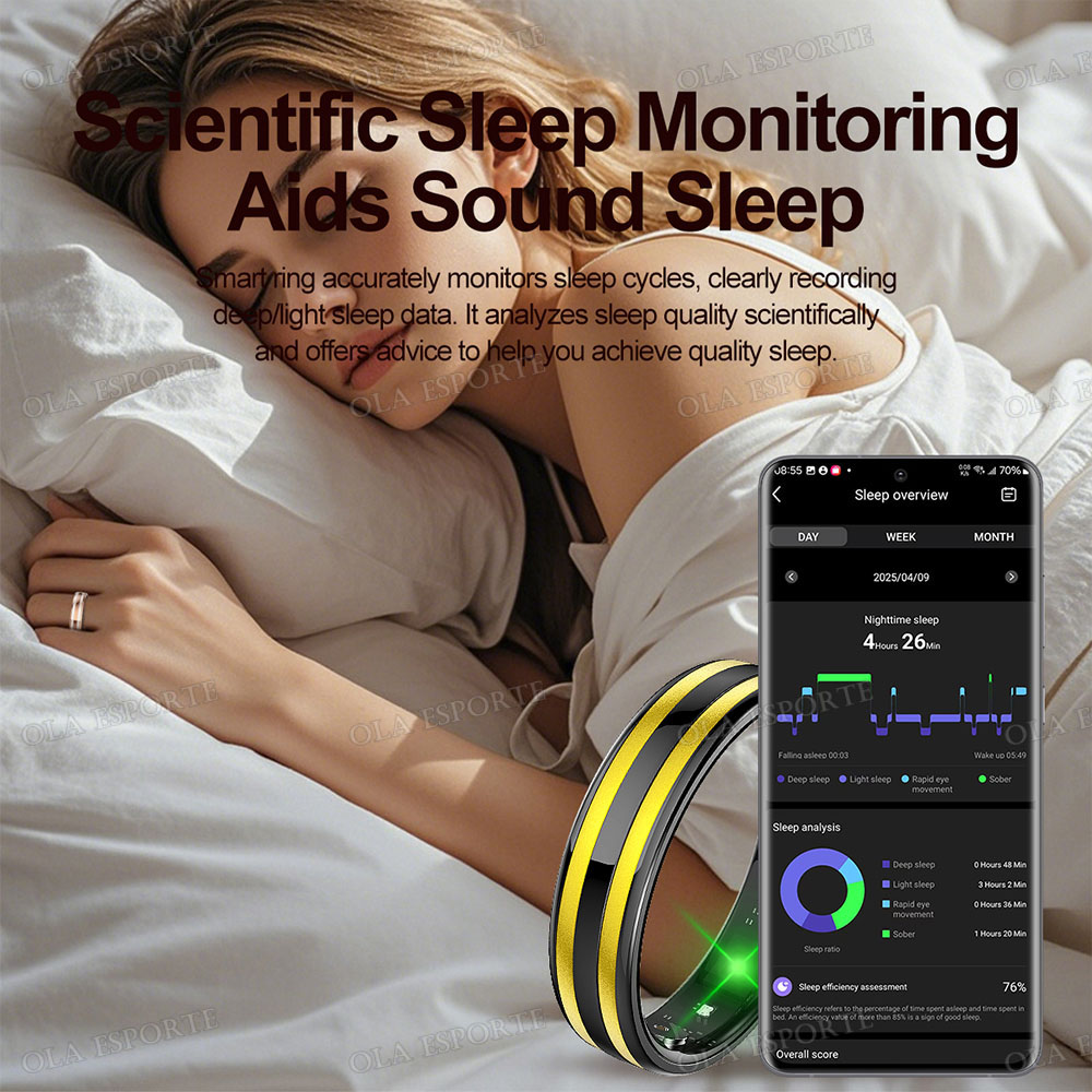 Gestenerkennung Smart Ring Ges – Smart Home Trainer Bewertung und Preis