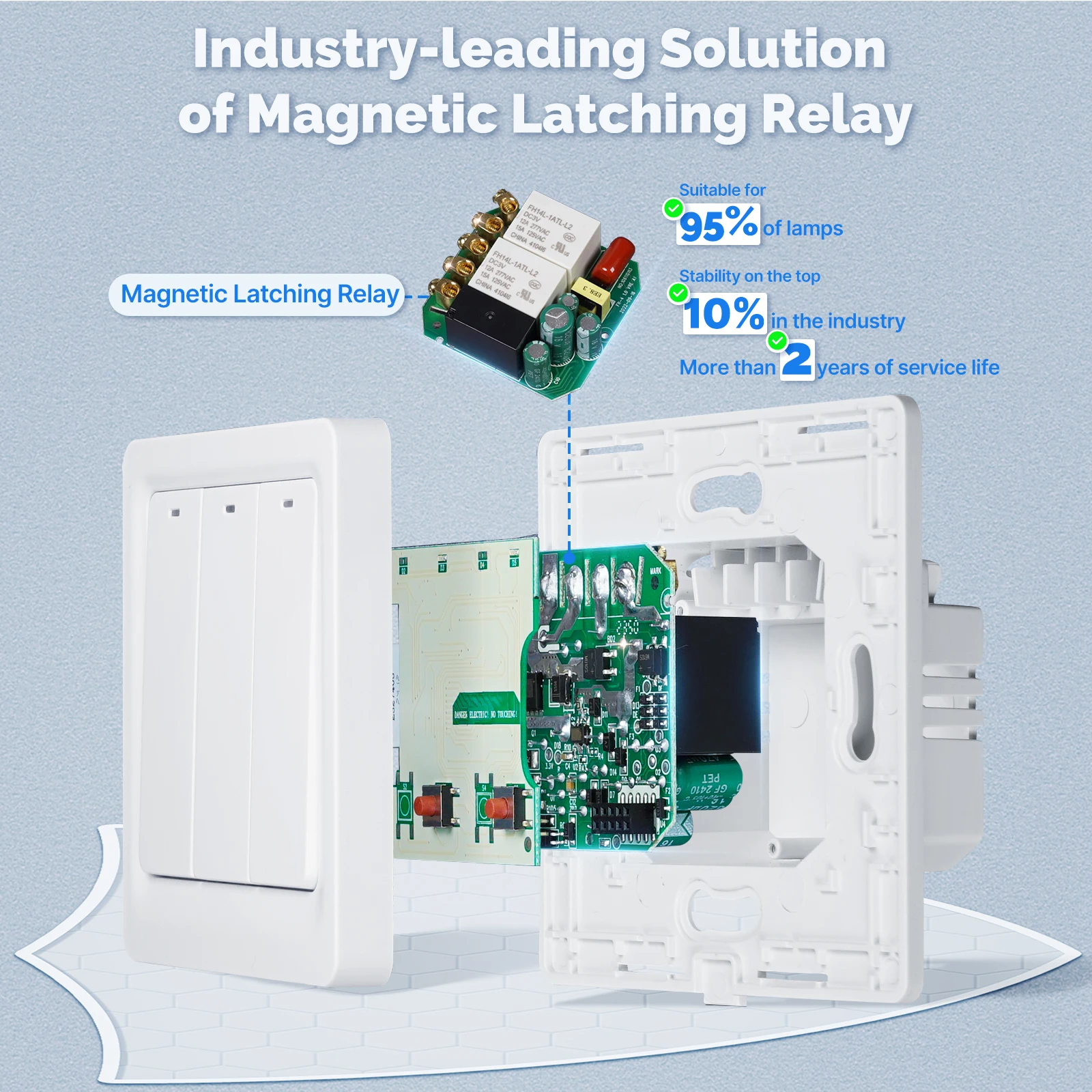 MOES ZigBee Smart Lichtschalte – Smart Home Zigbee Bewertung und Preis