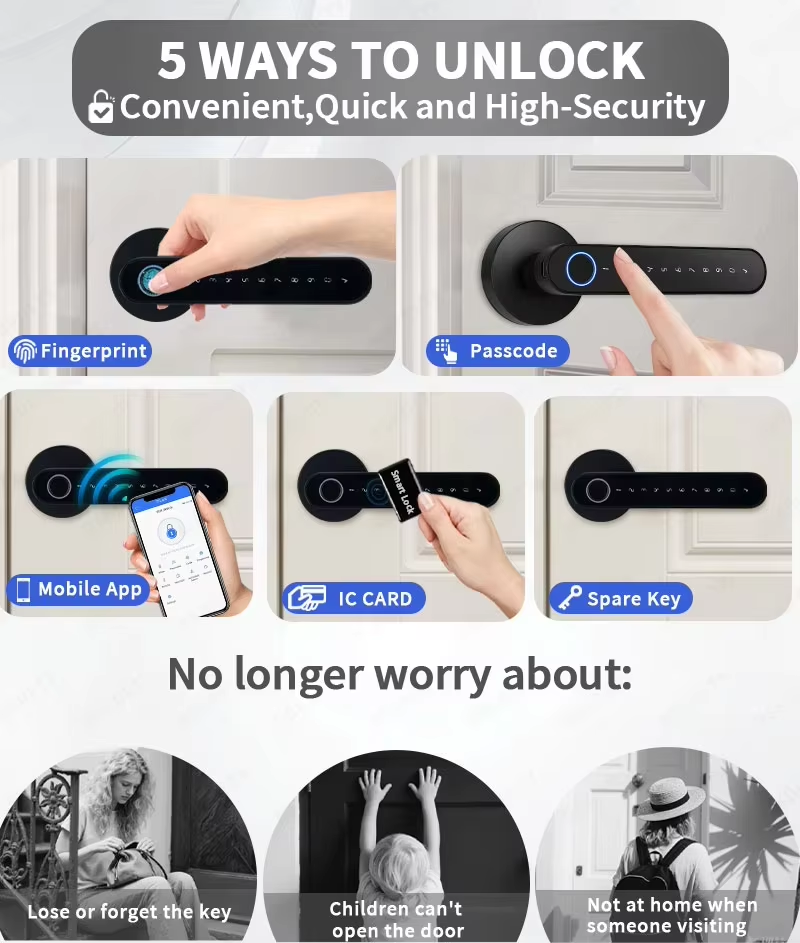 TTLock Smartes Digitales Türsc – Airbnb Smart Home Bewertung und Preis