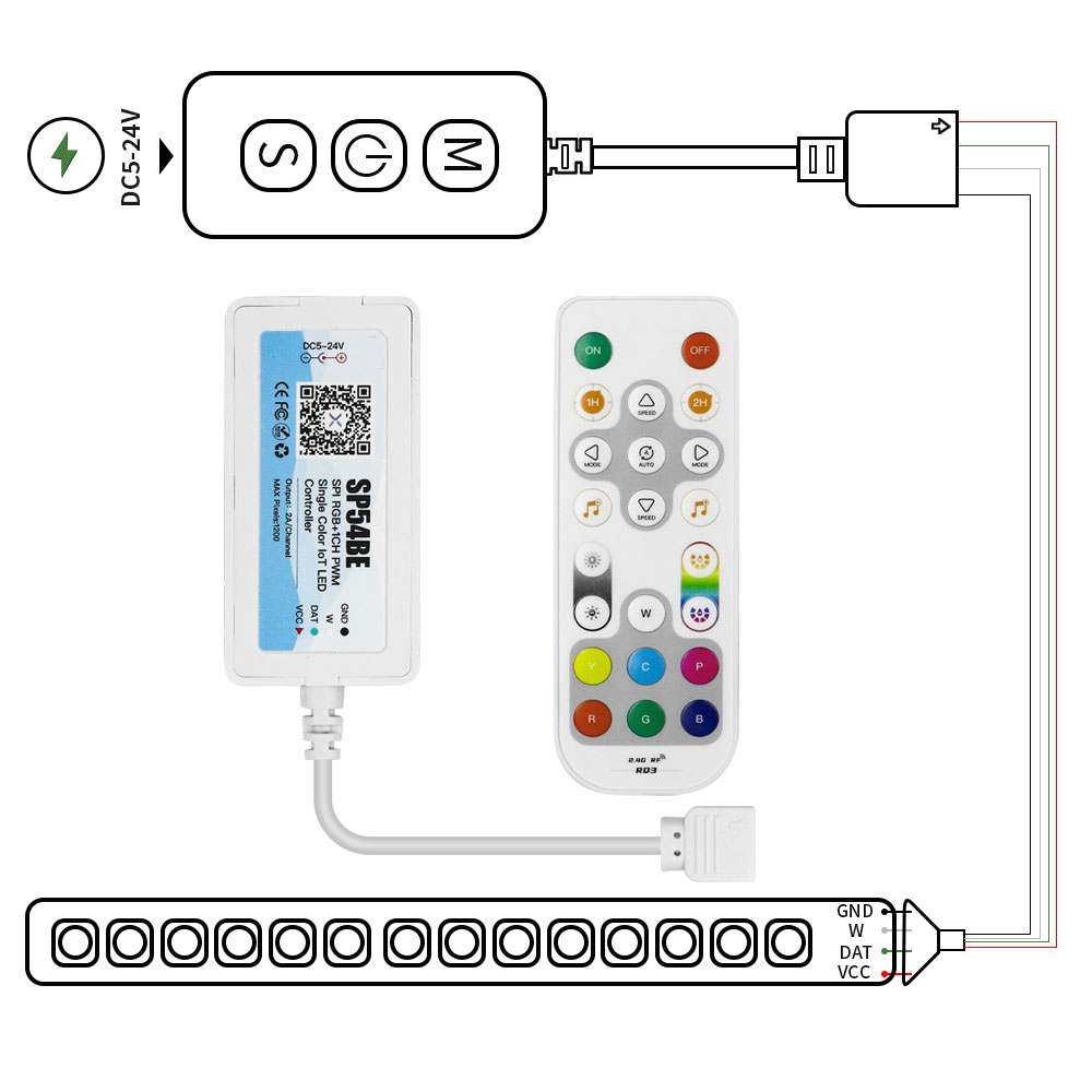 Ws2812b ws2811 led strip contr – Alexa Compatible Bulb Bewertung und Preis